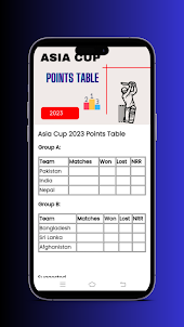 Asia Cup 2023 - Cricket Live