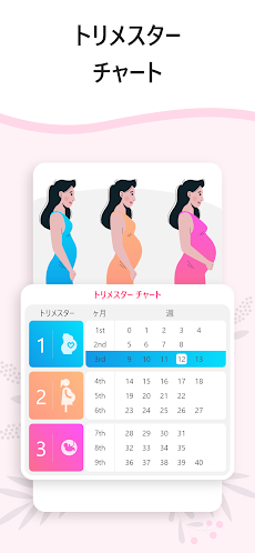 妊娠出産 - ベビーカレンダー - 妊娠計算機 とカレンダーのおすすめ画像5