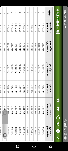 Muslim Prayer Times Lucknow Screen 3