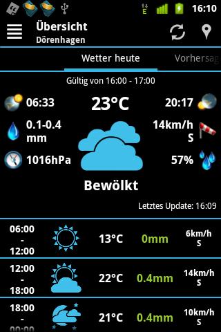 Android application AHWeather Flat Nano IconSet screenshort