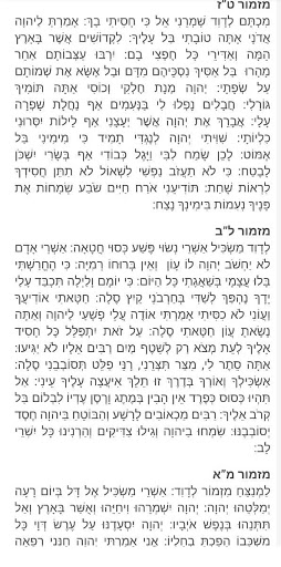 Android application ליקוטי מוהר"ן - שיעורים screenshort