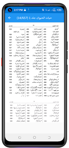 حیات الحیوان اردو مترجم Screen 3