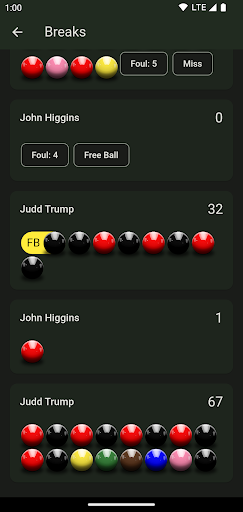 Screenshot of Snooker: Scoreboard