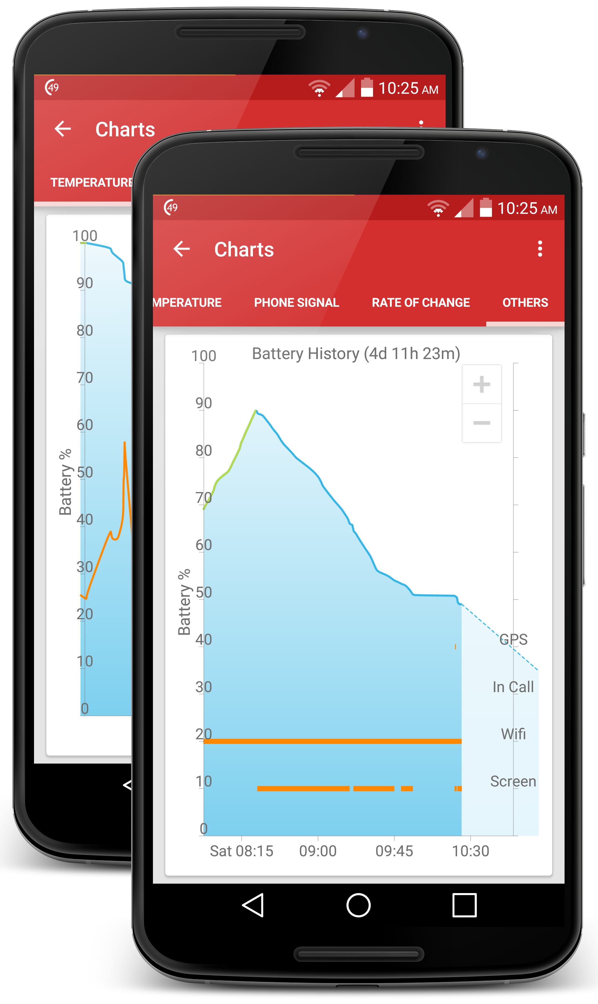 Android application GSam Battery Monitor Pro screenshort