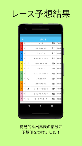 HiT Plus ～IT競馬解析・予想アプリ～ Screen 3