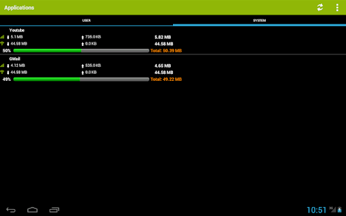 Mobile Counter | Data usage | Internet traffic Screenshot