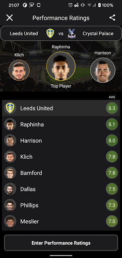 Football Player Ratings Screenshot 2 - AppWisp.com