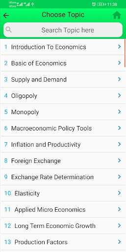 Economics MCQs Test Screen 2