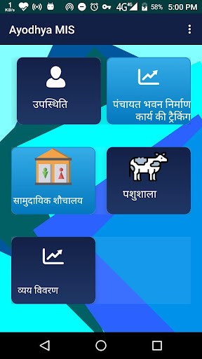 Ayodhya MIS Screen 2