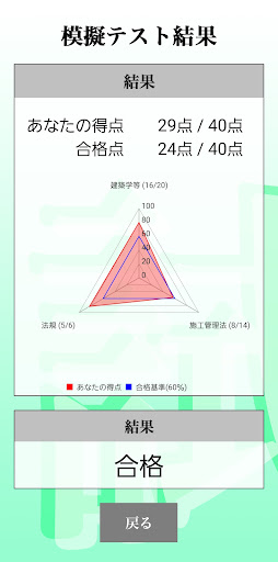 【体験版】２級建築施工管理技士試験「30日合格プログラム」 Screen 2
