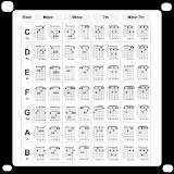 Easy Learning Guitar Chord icon