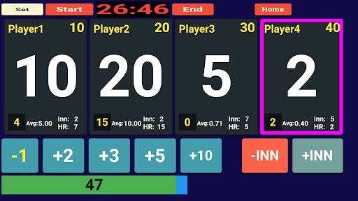 Scoreboard Carom 3 Cushion Screenshot