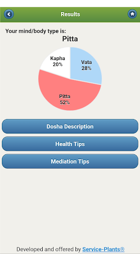 Ayurveda Dosha Quiz Screen 3