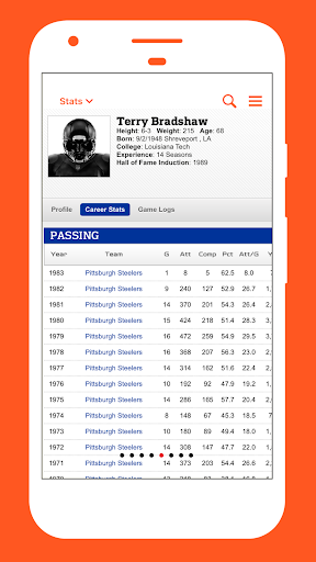 The IAm Terry Bradshaw App
