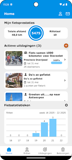 Da’s zo gefietst!