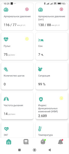 Управление здоровьем FIZO