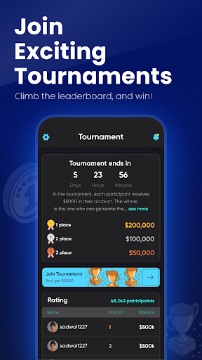 GoTrading Investing Academy