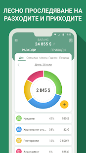 Визуализация на приложението