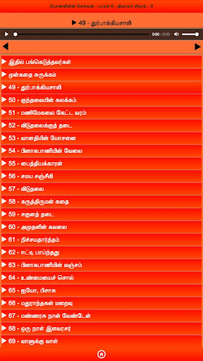 Ponniyin Selvan Audio 6/6 Tyag Screen 3