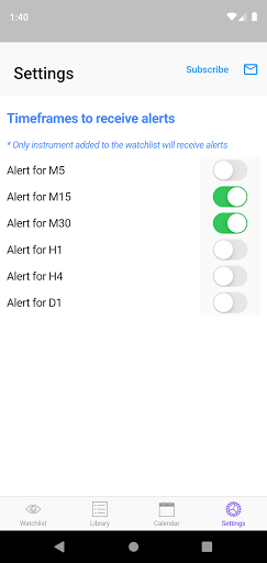 Easy Awesome Oscillator screenshot 11