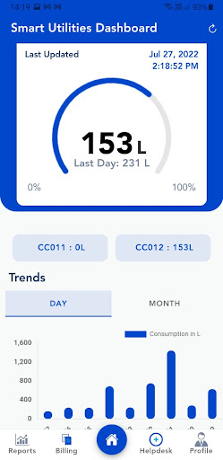 Connectchip Utilities Screen 2