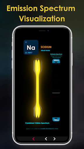 EleMend - 3D Periodic Table screenshot 28