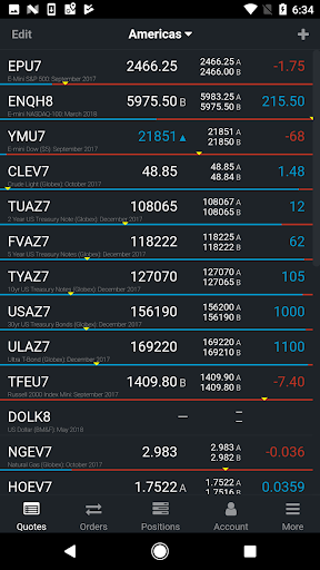 CQG Screen 2