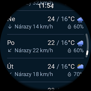 Ventusky: Wetter & Regen Radar Screenshot