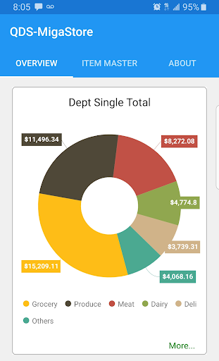 GoReports Screen 2