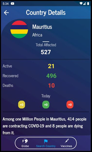 VirusTracker - Worldwide