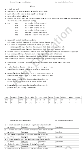 Reasoning Maths Gujarati Gk Screen 2