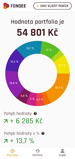 Android application Fondee DEV screenshort