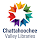 Chattahoochee Valley Libraries