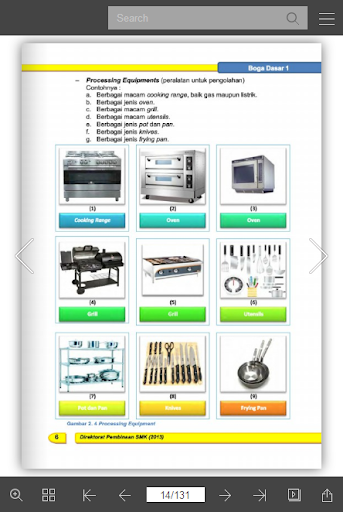 Boga Dasar Untuk Memasak