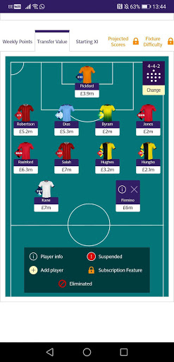 Telegraph Fantasy Football Screen 3