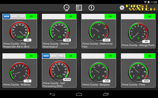 FirstWatch Screen 3