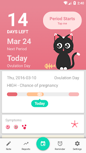 生理日・妊娠・排卵日カレンダー Pro