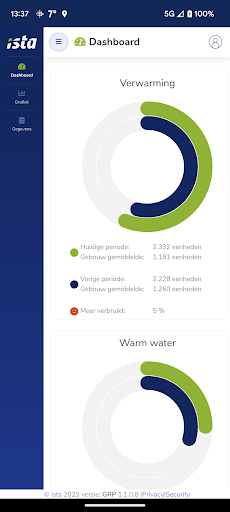 Android application Mijn ista screenshort