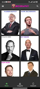 Biography - Famous People