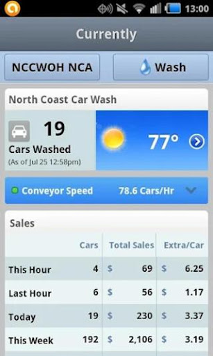 StatWatch Screen 2