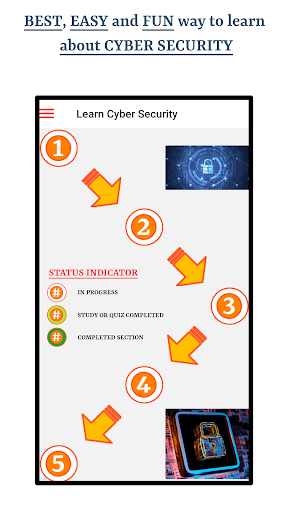 Android application Cyber Security screenshort