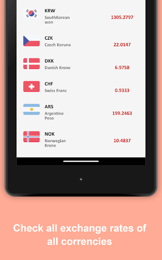 US Dollar to Paraguay Guarani