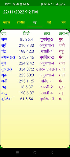 Marathi Astrology Horoscope