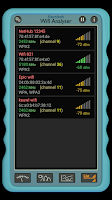 screenshot of Wifi Analyser