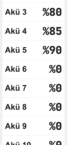 Akü Durum İzle Screen 3