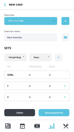 Fit Bodies Health and Lifestyle