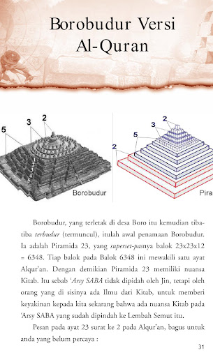 Borobudur Dan Nabi Sulaiman
