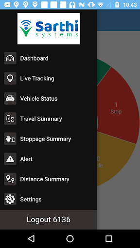 Sarthi Track Screen 2
