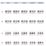 piano chords icon