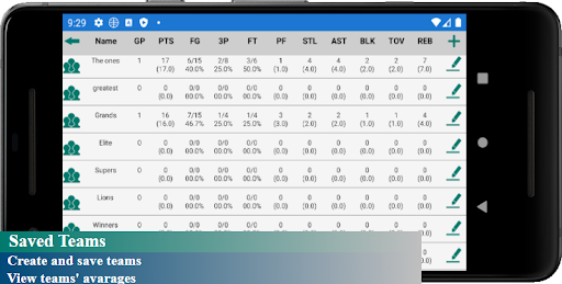 Sports - Basketball scoreboard Screen 2